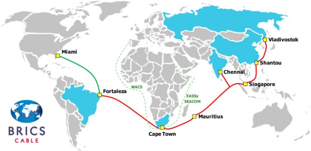 BRICS Cable