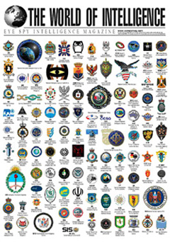 World Intel